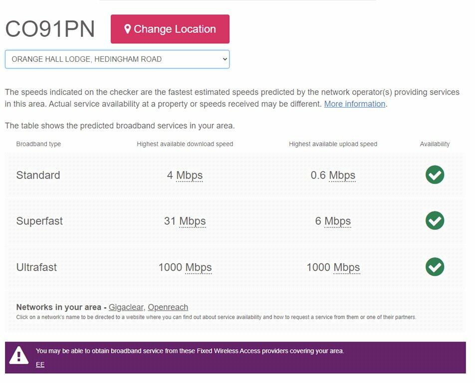 Internet Speed