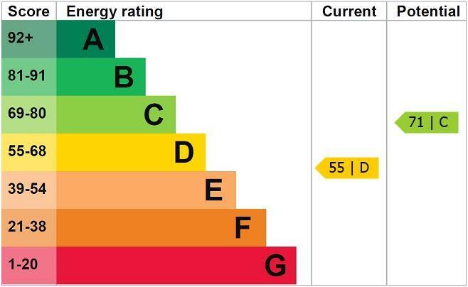 EPC 23