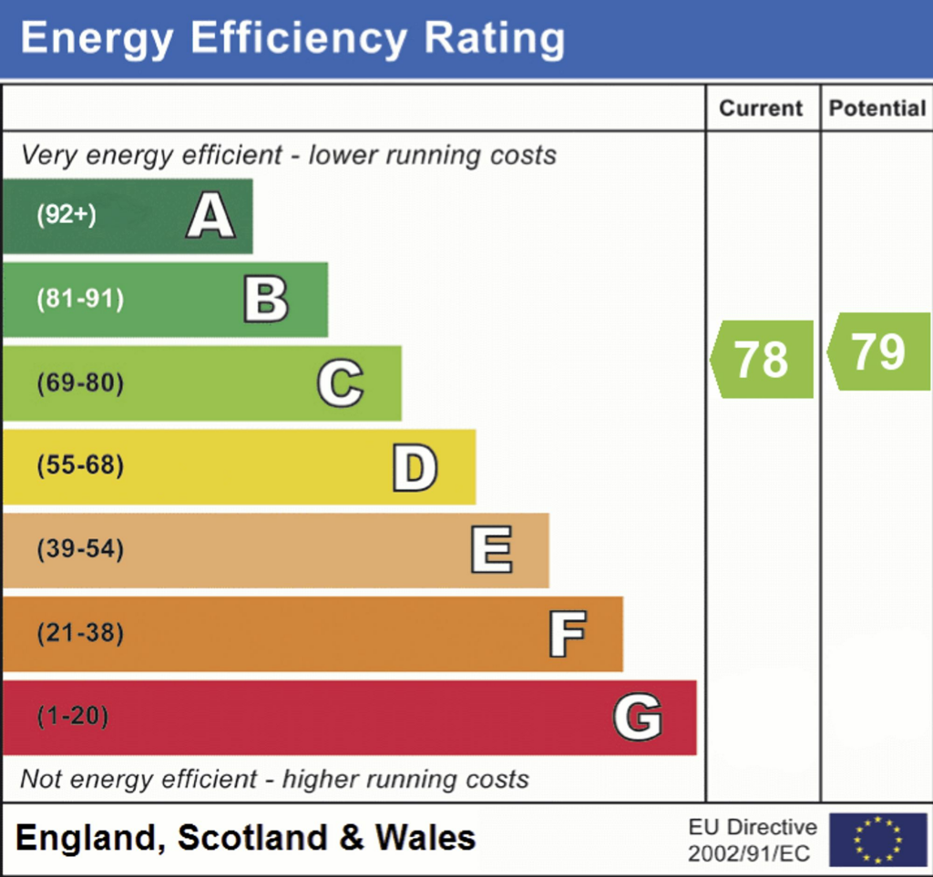 EPC RATING C