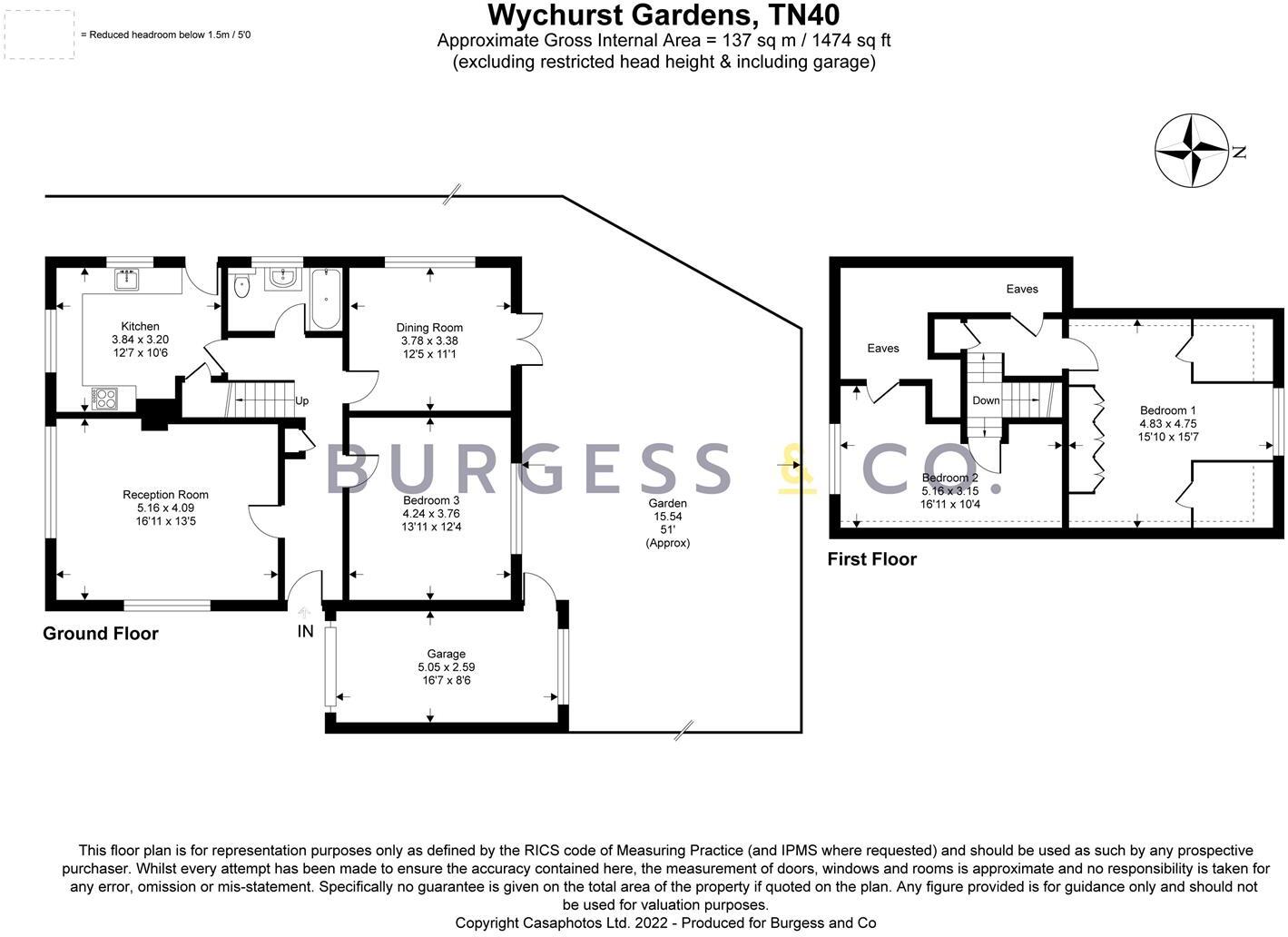 Wychurst Gardens, Bexhill-On-Sea