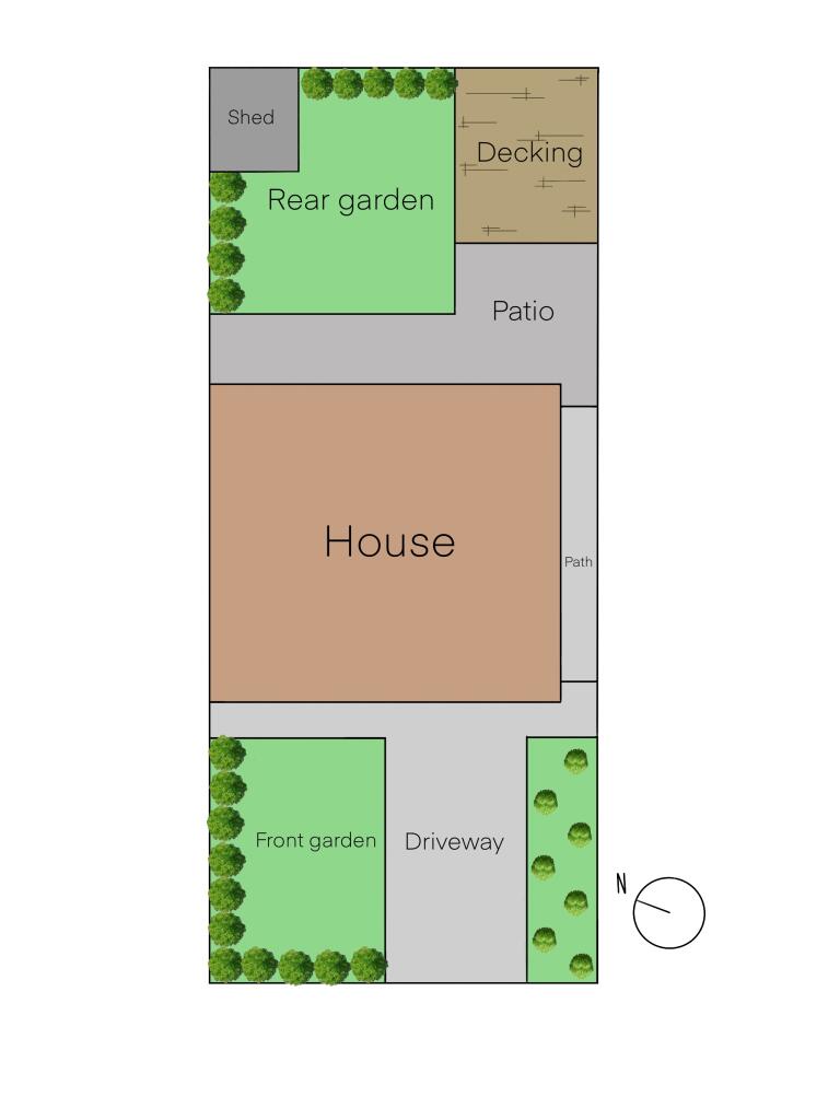 Garden Plan