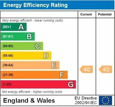 Epc Graph