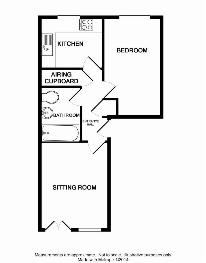 Woodhouse Close , Cirencester 