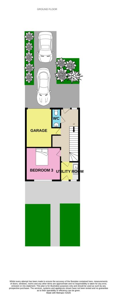 Plot Plan