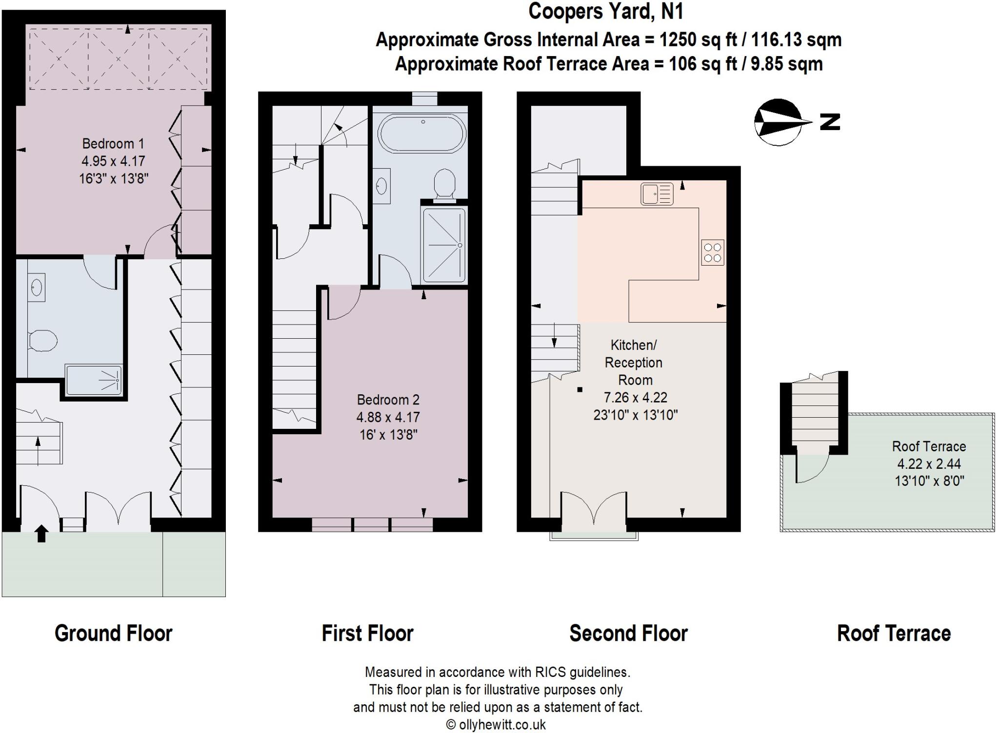 Coopers Yard, Islington, London, N1