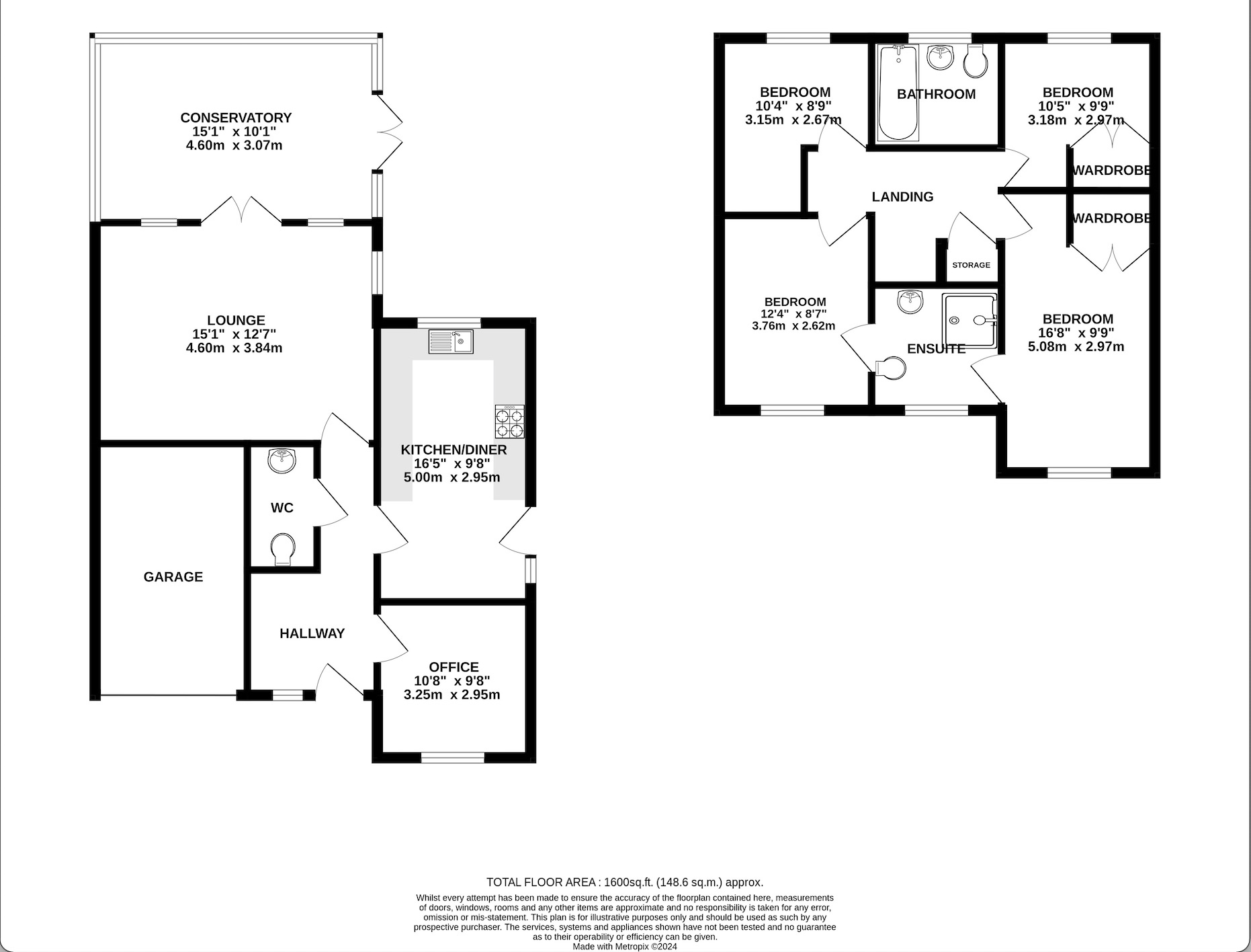 Ryders Hill, Stevenage, Hertfordshire, SG1