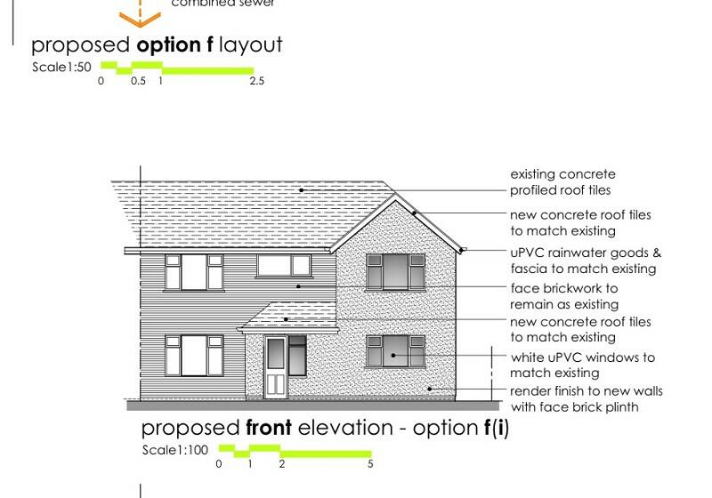 Planning Permission