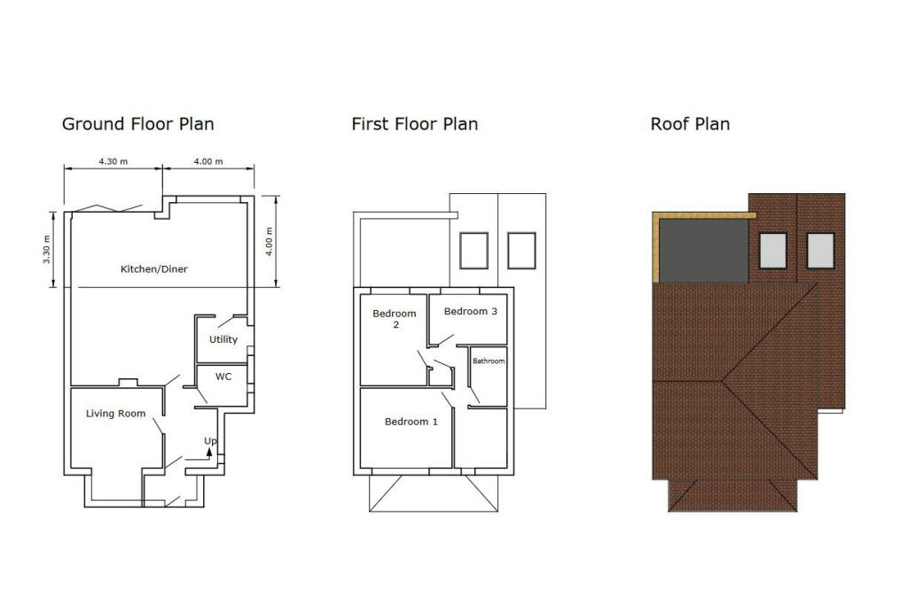 Proposed planning