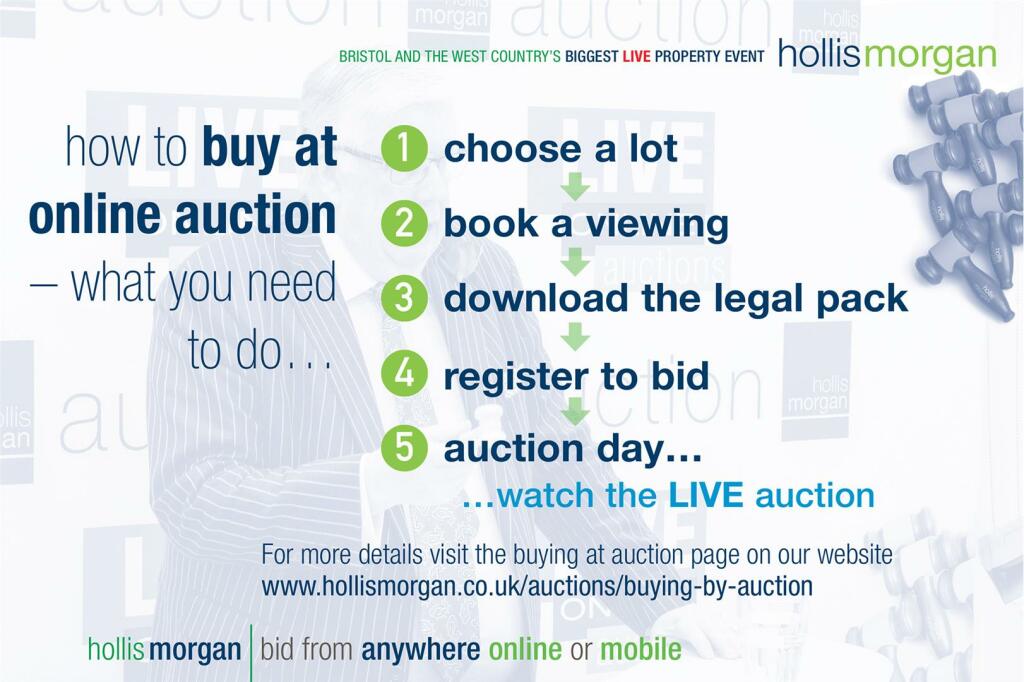 Hollis Morgan Live Online Land and Property Auctio