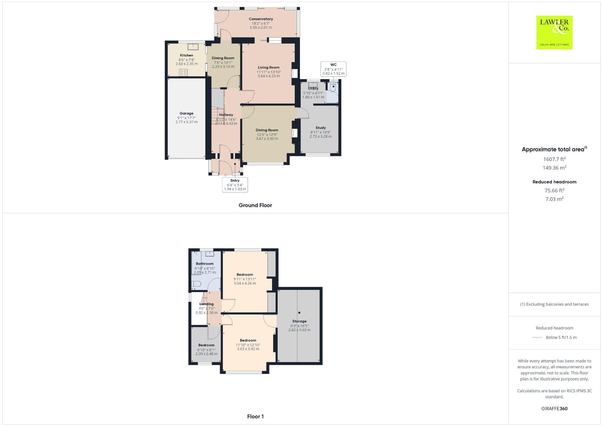 Stainburne Road, Stockport, Cheshire, SK2 6BB