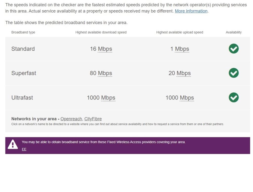 St A - Broadband