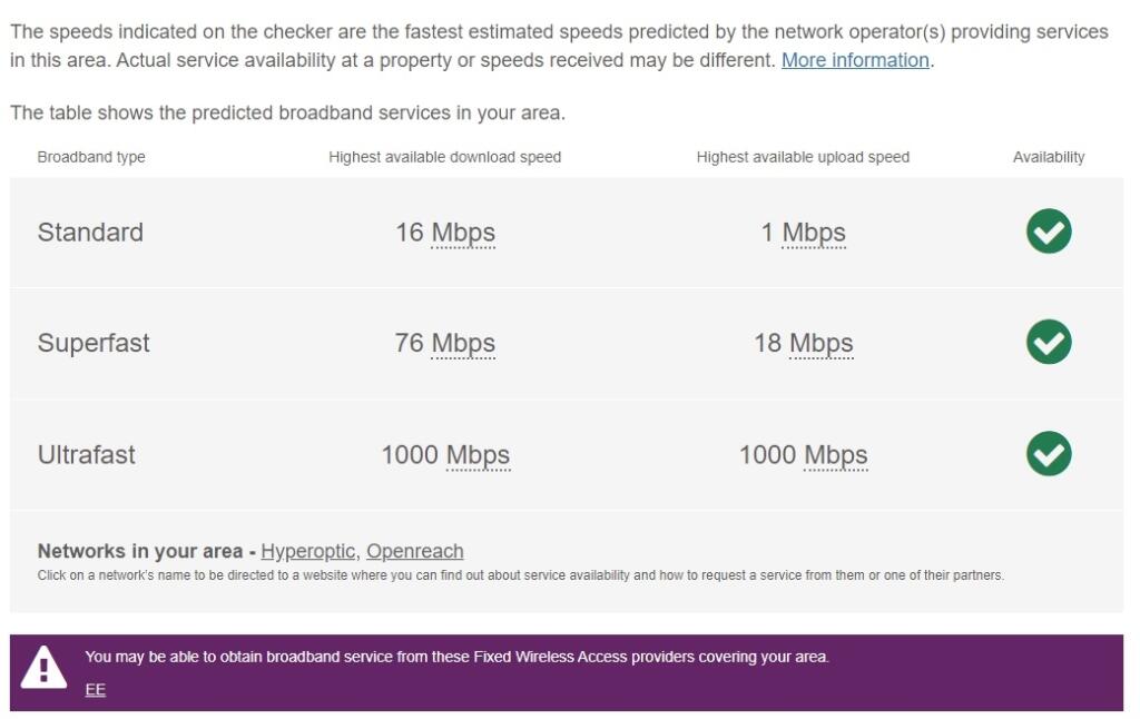 SS Broadband