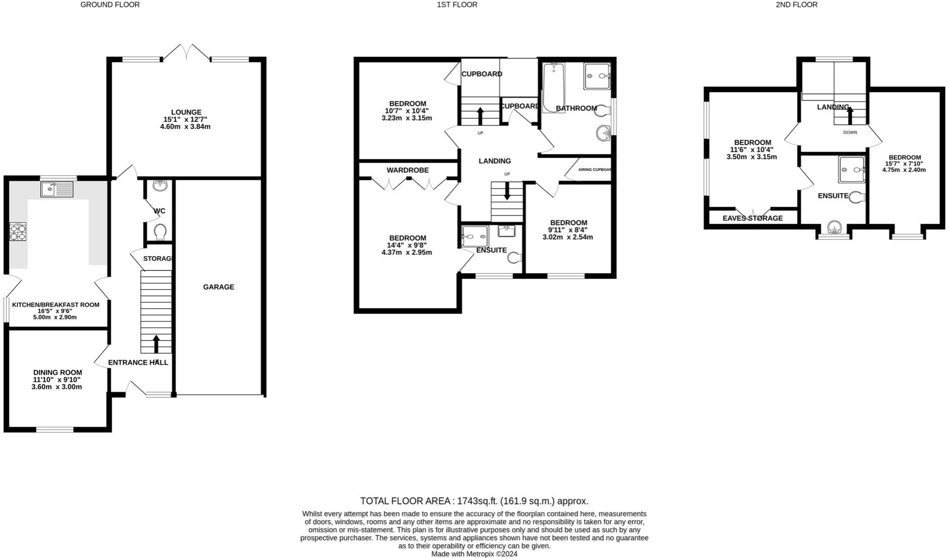 Ryders Hill, Stevenage, Hertfordshire, SG1